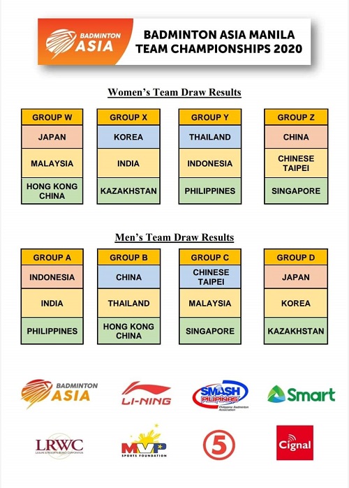 2020 아시아 남·여단체배드민턴선수권대회