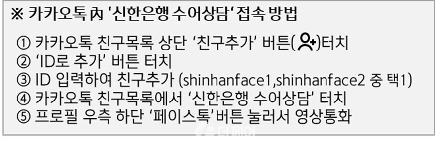 신한은행 수어상담 접속방법 / 자료제공=신한읂애