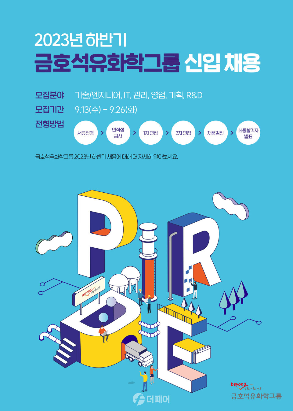 금호석유화학그룹 2023 하반기 신입 공채 공고 포스터 / 사진제공=금호석유화학그룹