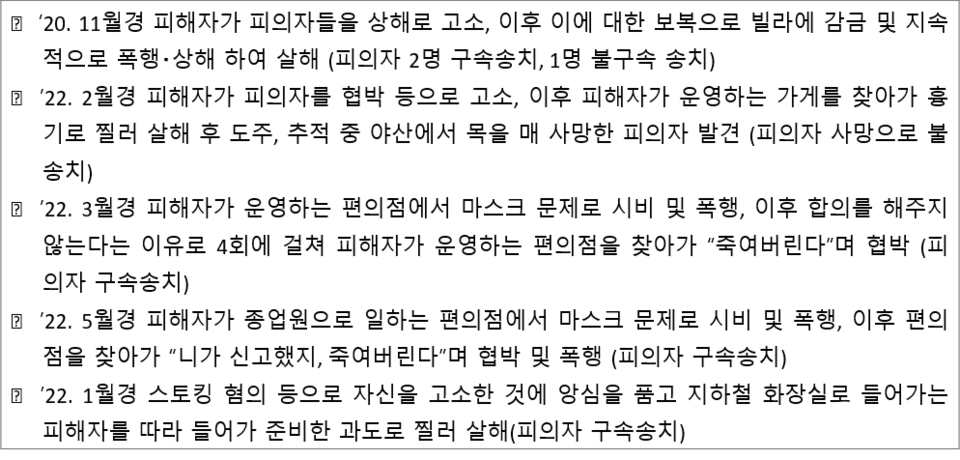 보복범죄 사례 / 사진제공=경찰청, 황희 의원실 재편집