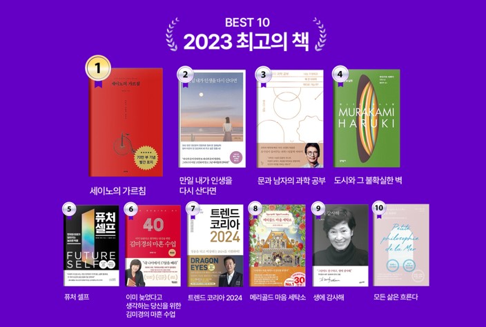 사진제공=인터파크 / 인터파크가 선정한 2023 최고의 책 순위