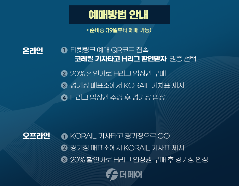 한국핸드볼연맹X코레일 티켓 할인 프로모션 이미지 / 사진제공=한국핸드볼연맹