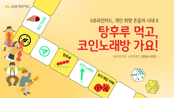 사진제공=KB국민카드 / KB국민카드 소비트렌드 인포그래픽