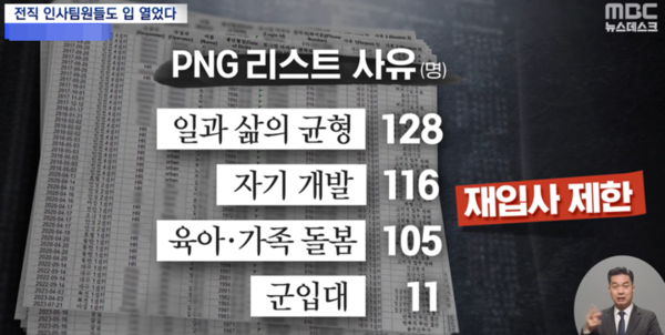 19일 MBC 뉴스데스크 보도 갈무리. MBC
