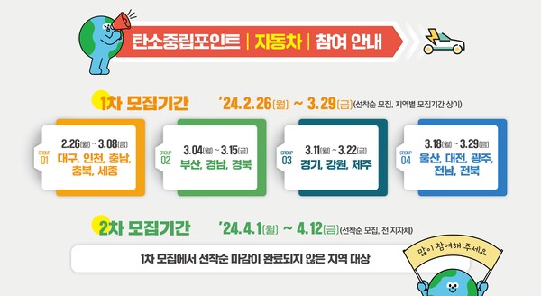 사진제공=충주시 / 탄소중립포인트제 자동차분야 참여자 모집 포스터