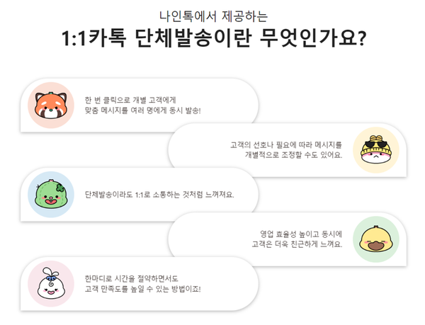 FP파트너즈와 나인박스, 전략적 업무협약 체결로 시너지 기대 /사진제공=나인박스