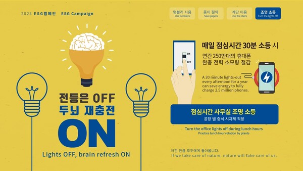 사진제공=삼성바이오로직스 / 생활 속 ESG 캠페인 홍보 포스터