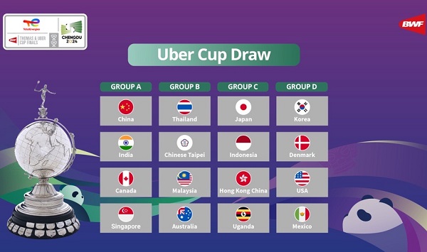 사진 제30회 세계여자단체배드민턴선수권대회 대진표, 세계배드민턴연맹