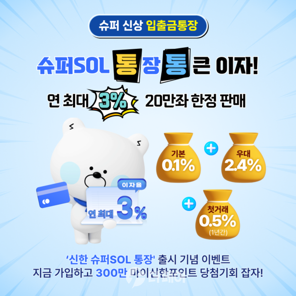 사진제공=신한은행 / 슈퍼 SOL 통장 출시 이벤트 홍보 포스터