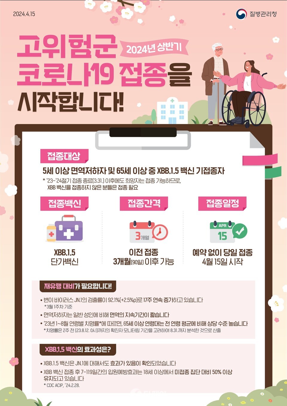 충주시보건소 고위험군 코로나19 예방접종 시행 홍보 이미지 / 사진제공=충주시