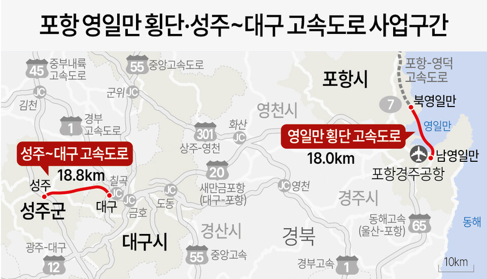 윤석열 대통령은 20일 경북 경산 영남대학교에서 26번째 민생토론회를 주재한 자리에서 "3조4천억원 규모의 영일만 횡단고속도로 건설을 빠르게 추진하고, 성주-대구 간 고속도로 건설도 더욱 속도를 내서 경북과 전국을 '2시간 생활권'으로 연결하겠다"고 말했다. / 사진=연합뉴스