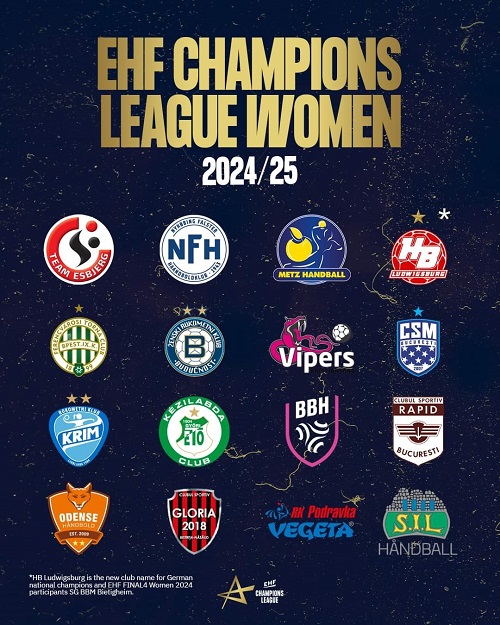 사진 2024-2025 EHF 챔피언스리그 여자부에 출전하는 16팀, 사진 제공=유럽핸드볼연맹