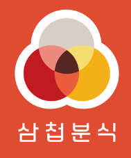 삼첩분식 로고/사진제공=삼첩분식