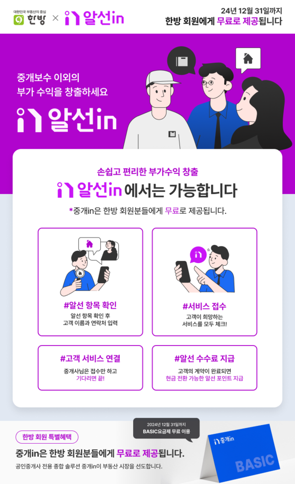 공인중개사가 고객에게 생활인프라를 소개하여 중개보수 이외의 부가수익을 얻을 수 있는 ‘알선in’을 소개하고 있다. 사진=아이엔 제공