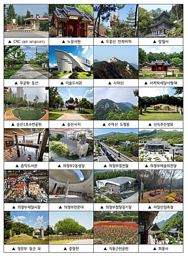 의정부시가 시 승격 이후 처음으로 관광도시 도약을 위해 시민들과 함께 대표 관광명소(자원) ‘의정부 8경(景)’을 선정한다고 2일 밝혔다.