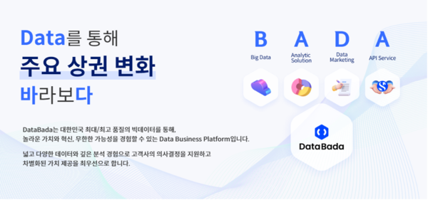 신한카드가 개방형 데이터 마켓플레이스 데이터바다를 선보인다. 사진=신한카드