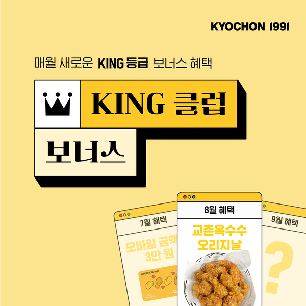 교촌치킨을 운영하는 교촌에프앤비㈜가 교촌치킨앱 우수고객을 위해 8월 ‘KING 클럽 보너스’ 이벤트를 진행한다고 12일 밝혔다. 사진= 교촌치킨