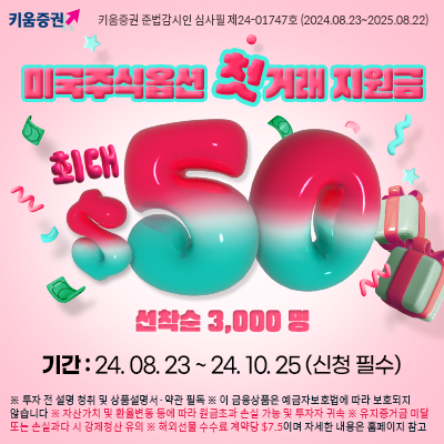 미국주식옵션 / 사진=키움증권