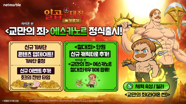 넷마블은 신작 모바일 캐주얼 RPG '일곱 개의 대죄 키우기(개발사 넷마블에프앤씨)'에 신규 캐릭터 ‘ 에스카노르’를 추가하는 등 업데이트를 실시했다고 10일 밝혔다. 사진= 넷마블