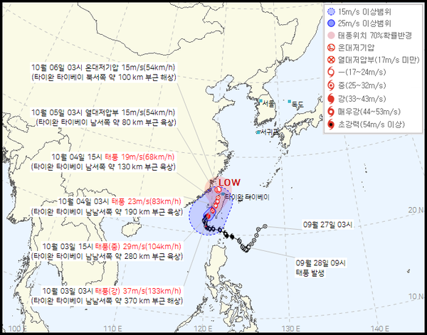 18호 태풍 이동 경로 예측 / 사진=기상청