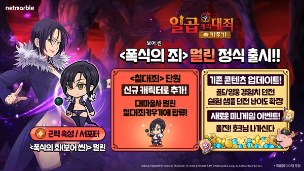 넷마블은 신작 모바일 캐주얼 RPG '일곱 개의 대죄 키우기'에 신규 캐릭터 '폭식의 죄 멀린'을 추가하는 등 업데이트를 실시했다고 8일 밝혔다. 사진= 넷마블