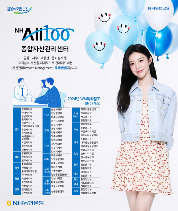 NH농협은행, 전국 방방곡곡 WM특화점포 확대 / 사진=NH농협은행