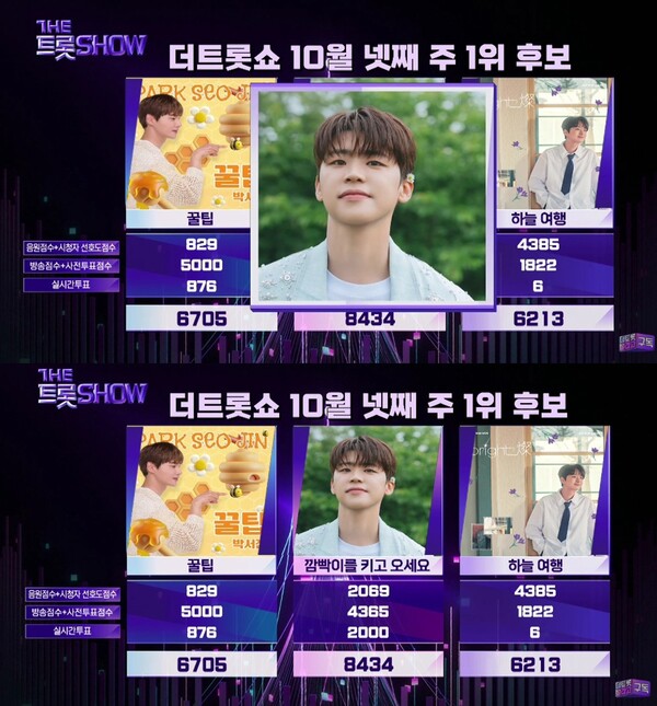 '더 트롯쇼' 박지현 '깜빡이를 키고 오세요' 10월 세째주 1위. 사진= SBS FiL ‘더트롯쇼’ 영상캡처