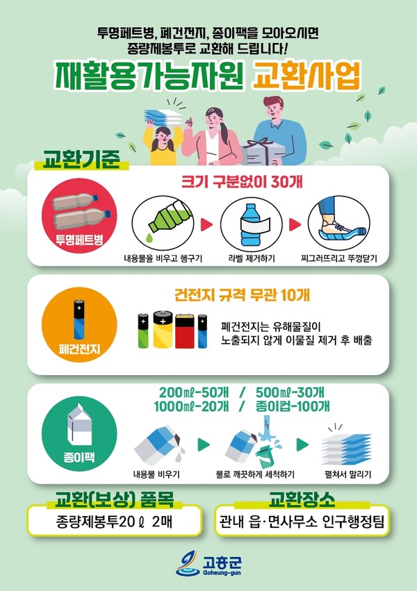 폐자원의 재활용 가치를 높이기 위해 재활용가능자원을 종량제봉투로 교환해 주는 사업 / 사진 = 고흥군