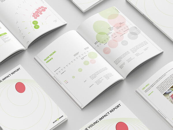 CJ올리브영이 창립 25주년을 맞아 지속가능성 측면의 경영 성과와 의지를 담은 ‘2024 올리브영 임팩트 리포트(Impact Report)’를 발간했다고 7일 밝혔다. 사진= CJ올리브영