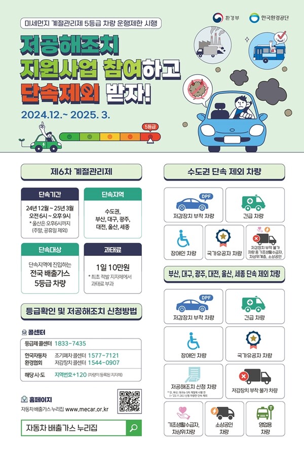 12월부터 제6차 미세먼지 계절관리제 운행제한 단속 실시/사진=의정부시