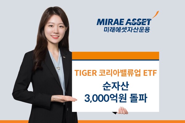TIGER 코리아밸류업 ETF 3천억 돌파 / 사진=미래에셋자산운용