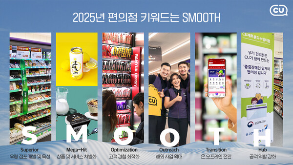 2025년 편의점 키워드 SMOOTH. 사진= BGF리테일