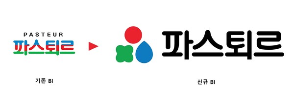 파스퇴르 신규 BI.