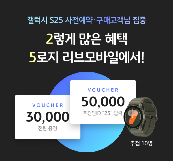 사진=KB국민은행