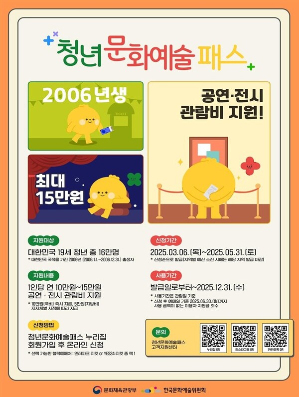 청년문화예술패스 홍보 포스터 / 사진 = 고흥군