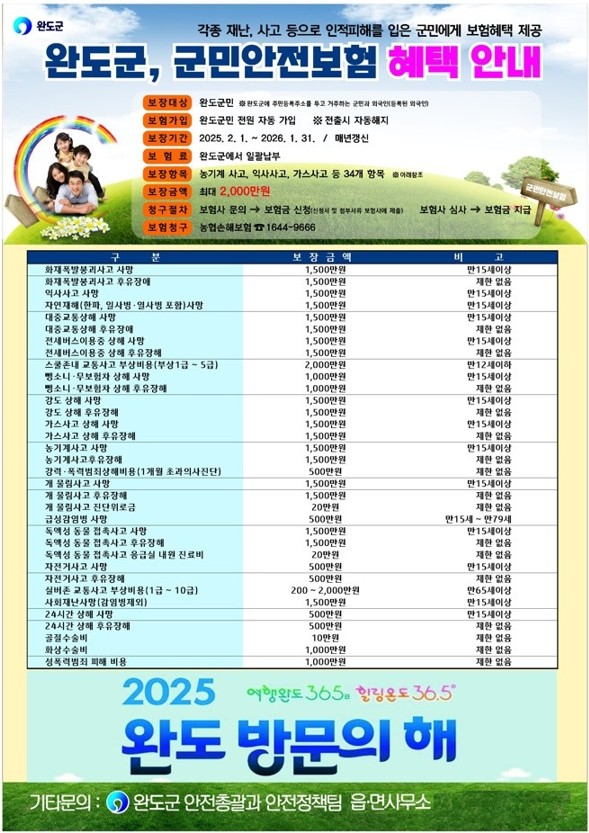 완도군 군민안전보험 안내 / 사진 = 완도군