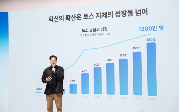 이승건 토스 대표가 26일 기자간담회에서 발표하고 있다. 사진=토스
