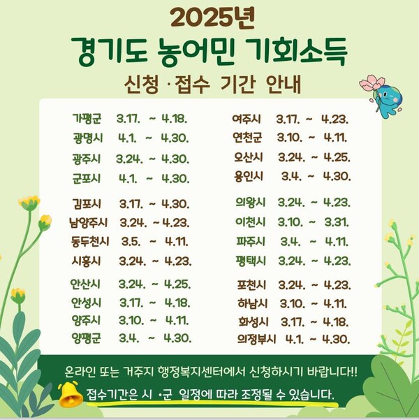 농어민 기회소득 신청기간 / 사진 = 경기도