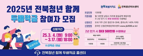 전북청년 함께 두배적금 참여자 모집 / 사진=김제시