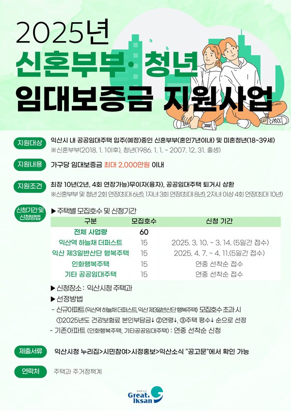 익산시_신혼부부·청년 임대보증금 지원 / 사진=익산시