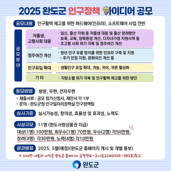 완도군, 인구정책 아이디오 공모전 안내 / 사진=완도군