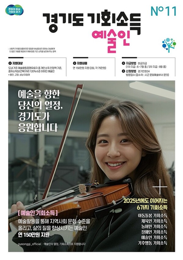 예술인 기획소득 포스터 / 사진 = 경기도