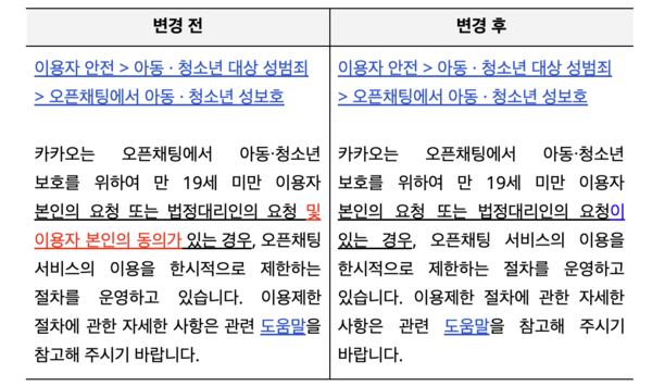 카카오가 카카오톡의 미성년자 보호조치 관련 운영정책을 변경한다. 자료=카카오