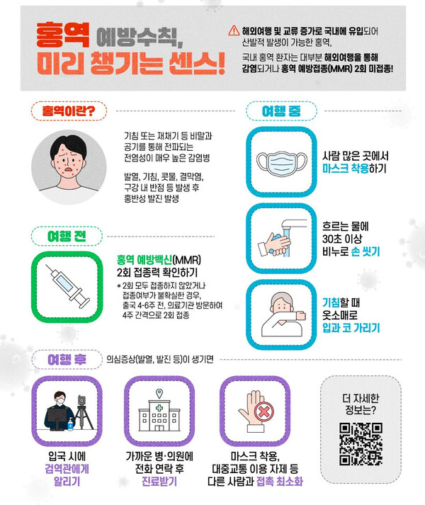 홍역 유행 대비 시민 예방수칙 및 예방접종 집중 홍보물 / 사진 = 목포시