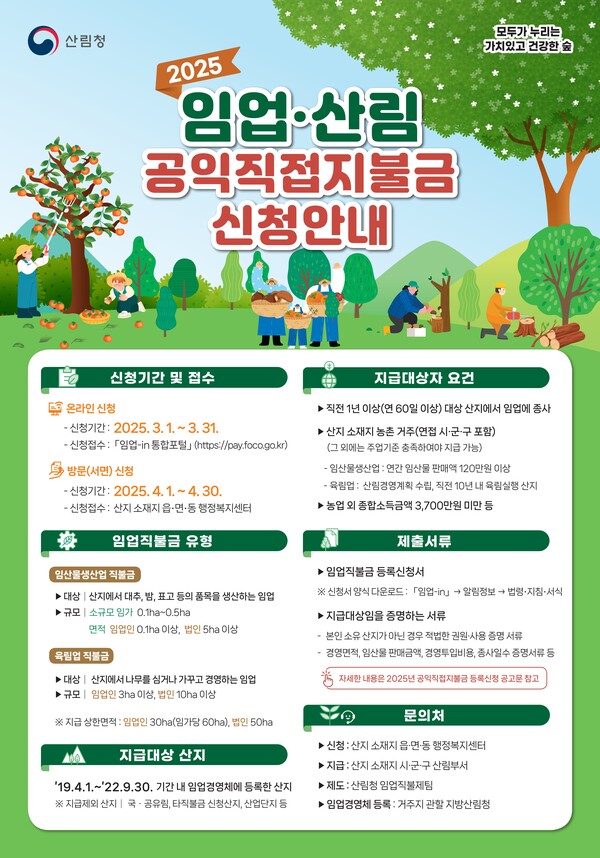 임업직불금 신청안내 포스터 / 사진 = 장수군