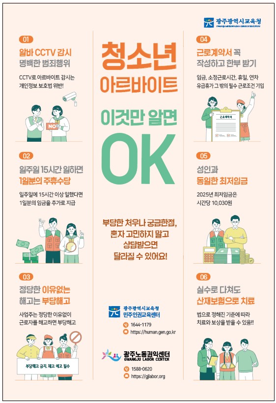 일하는 청소년을 위한 노동인권 포스터 / 사진 = 광주광역시교육청