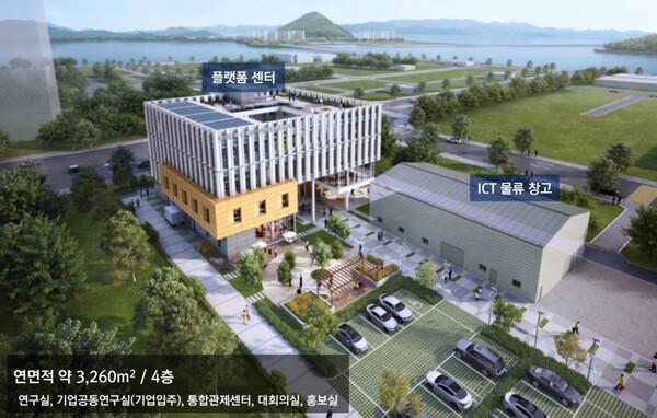 국내 최초 해상풍력 융복합산업화 플랫폼센터, 6월 목포신항에 준공 앞둬(조감도) / 사진=목포시