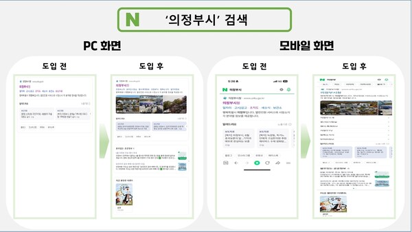 의정부시, 네이버와 손잡고 '공공정보 특화검색''서비스 개시
