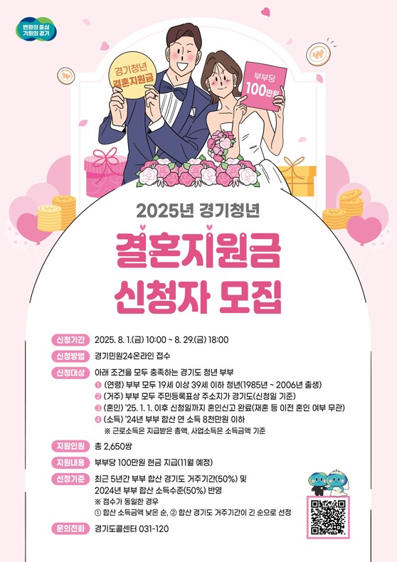 ‘경기청년 결혼지원사업’ / 사진 = 경기도