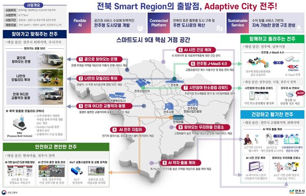 전주 거점형 스마트도시 공간구성도 / 사진 = 전주시